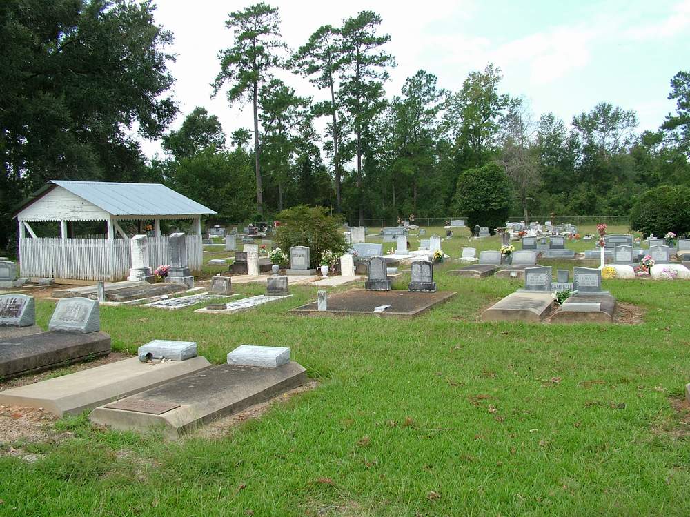 Beaver Creek Cemetery